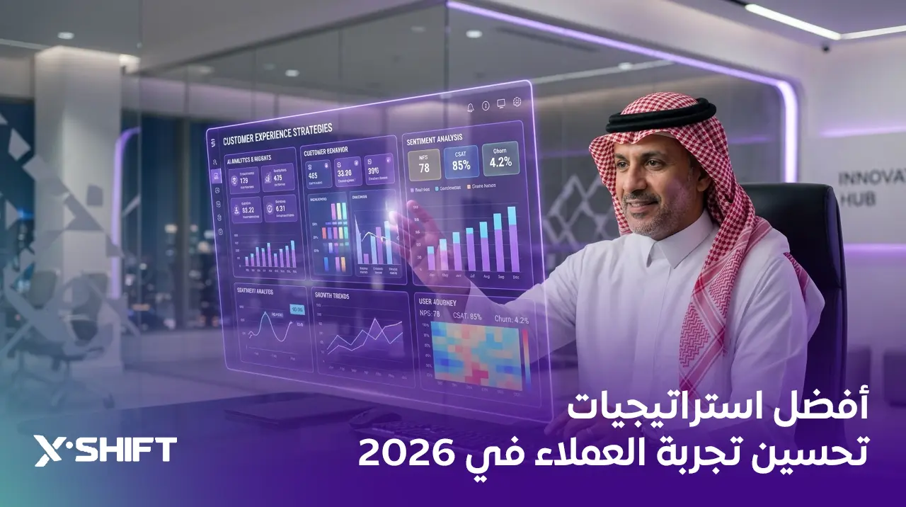 أفضل استراتيجيات تحسين تجربة العملاء في 2026