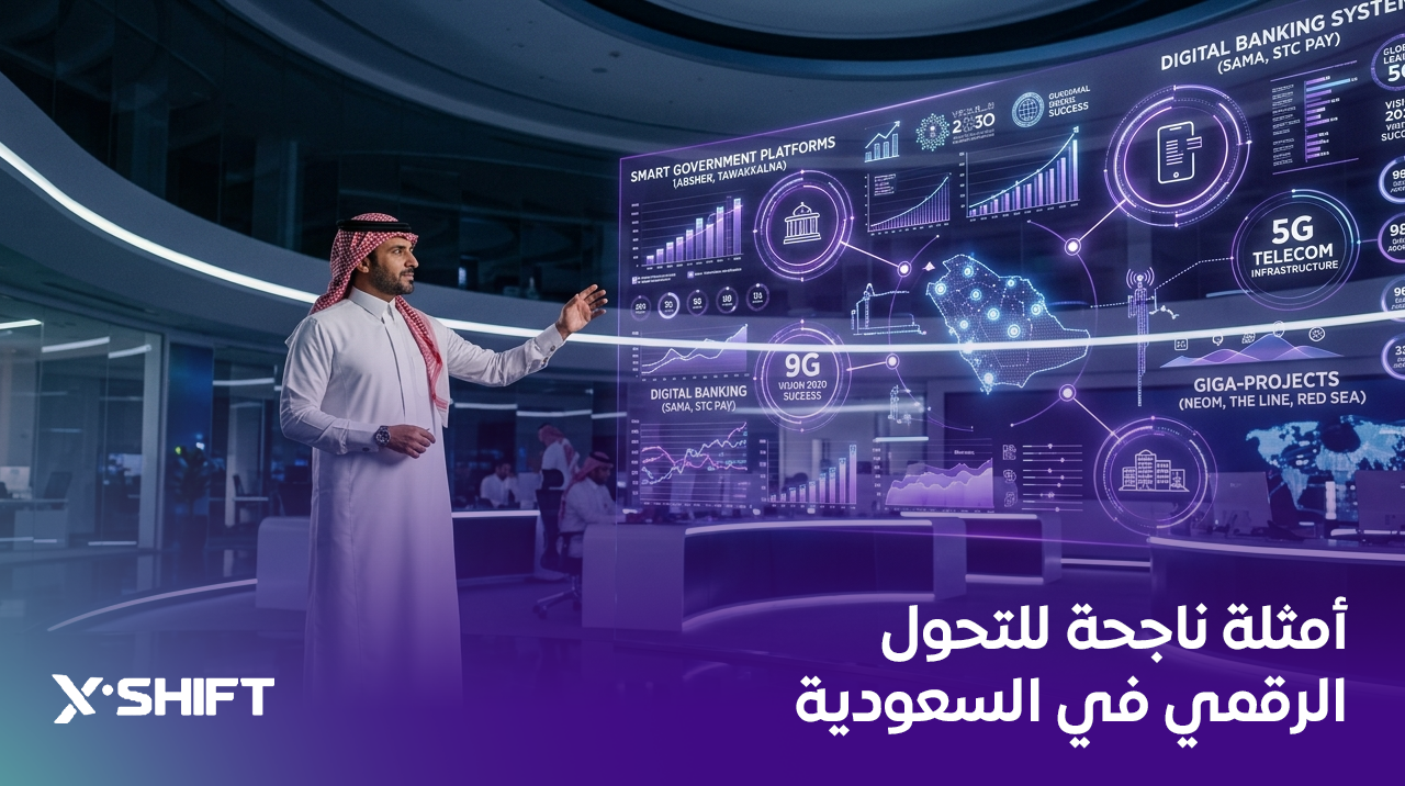 أمثلة ناجحة للتحول الرقمي في السعودية