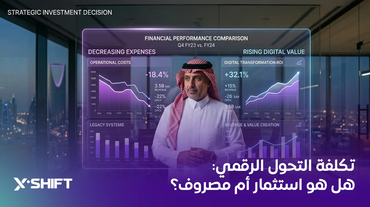 تكلفة التحول الرقمي