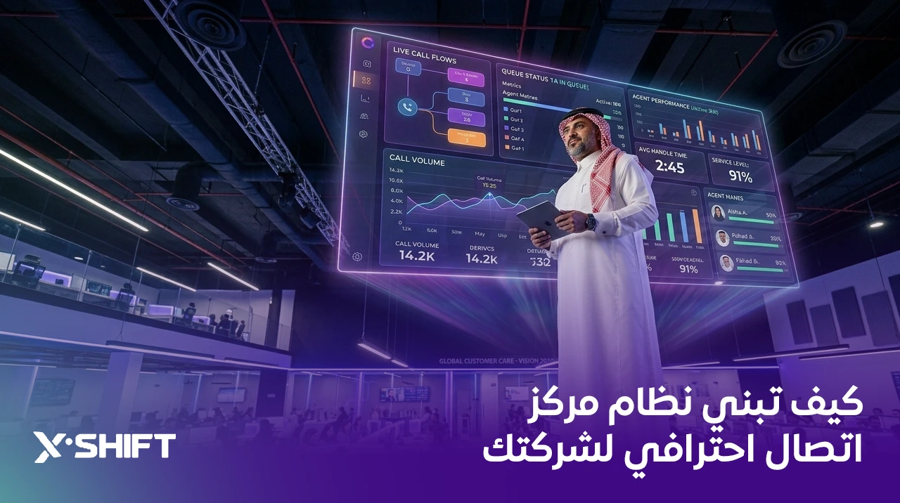 كيف تبني نظام مركز اتصال احترافي لشركتك