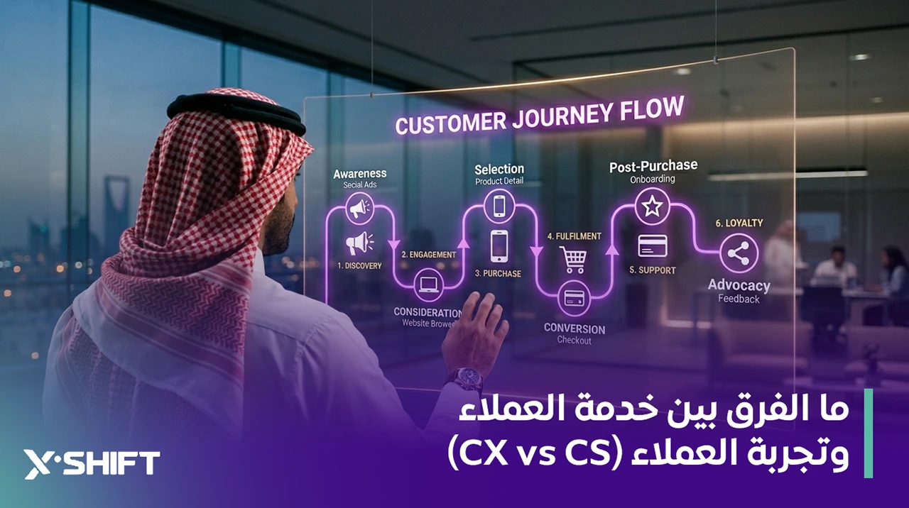 ما الفرق بين خدمة العملاء وتجربة العملاء (CX vs CS)
