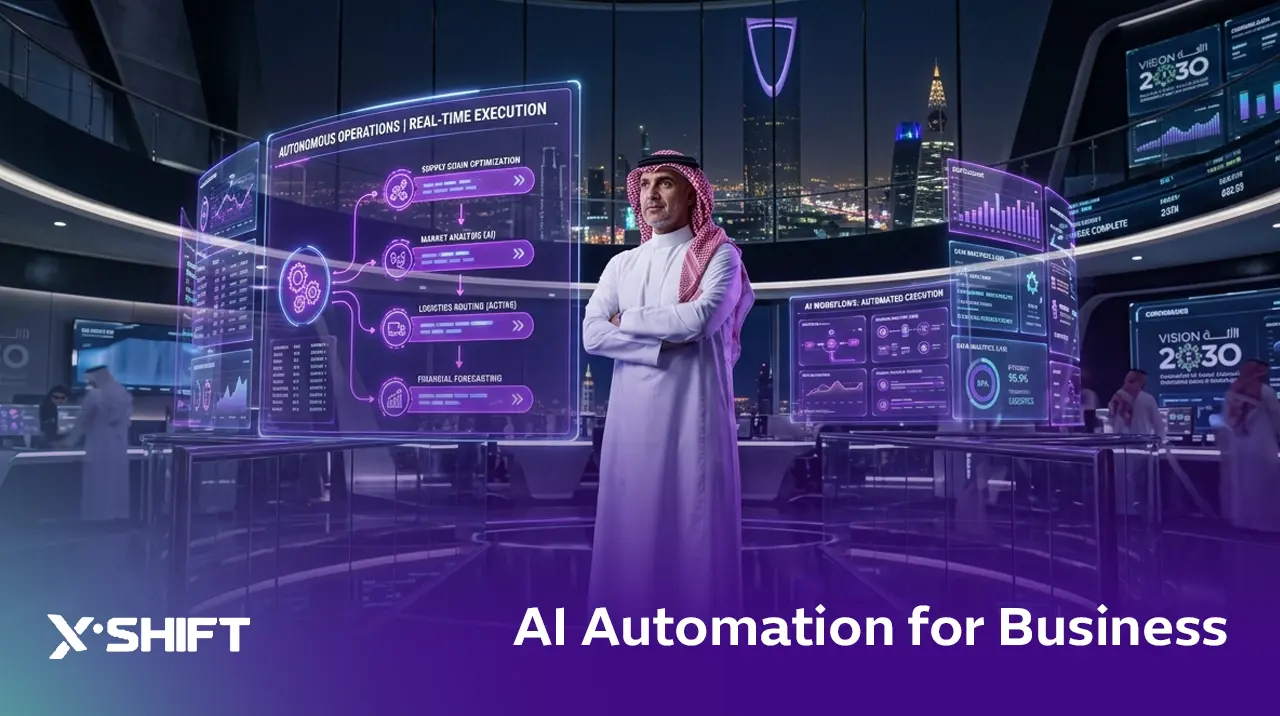 AI Automation for Business