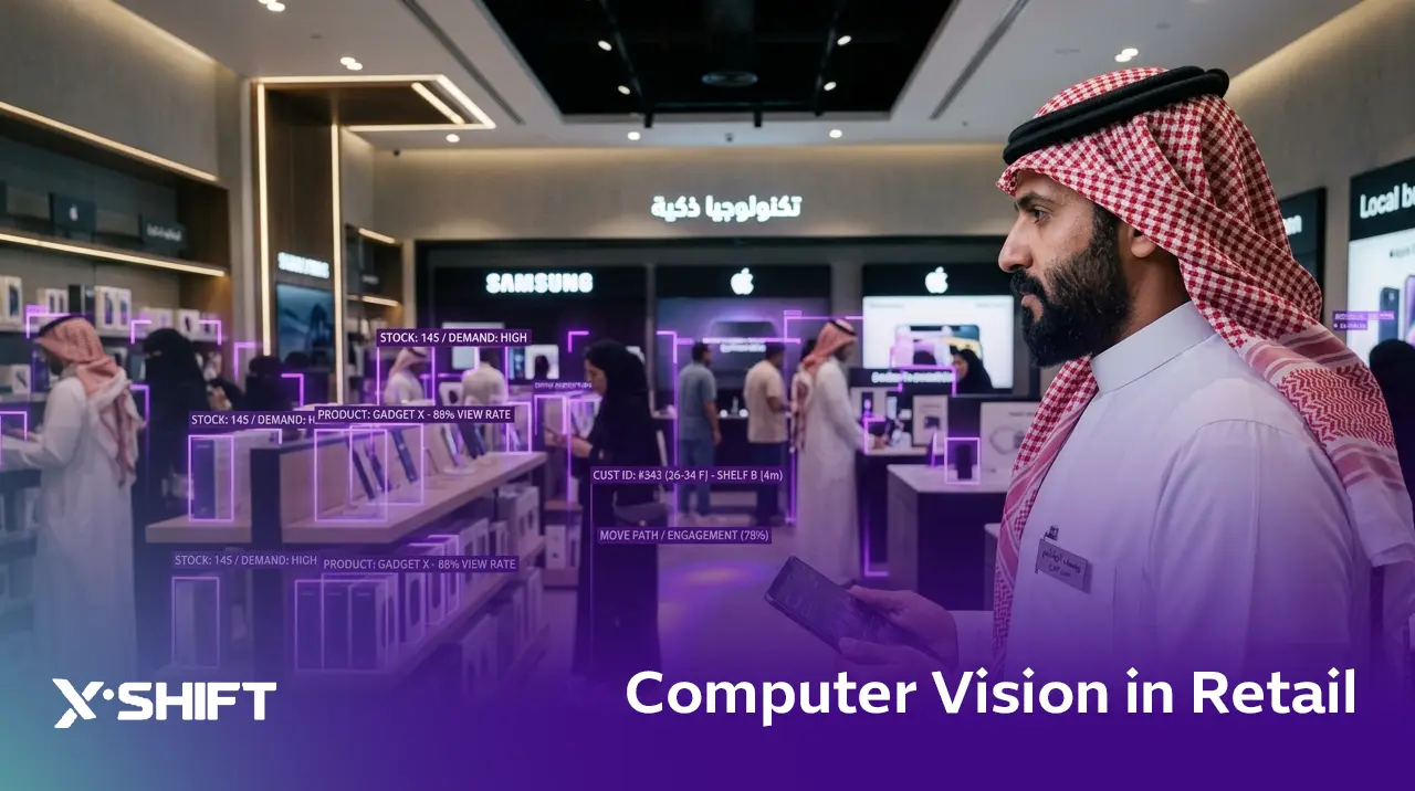 Computer Vision in Retail