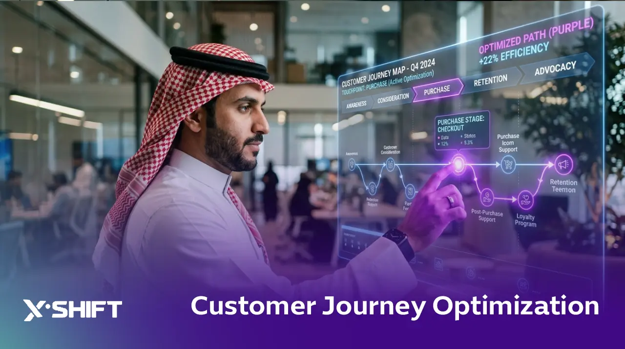 Customer Journey Optimization