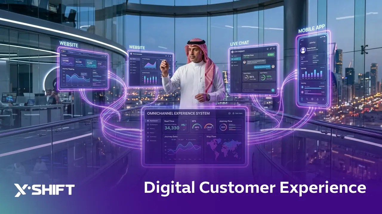 Digital Customer Experience