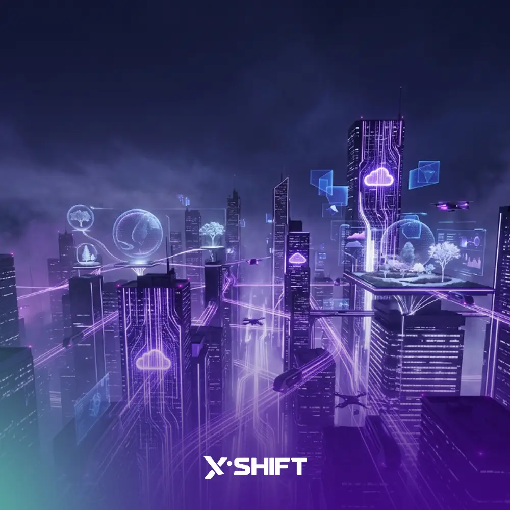 Future of Digital Transformation