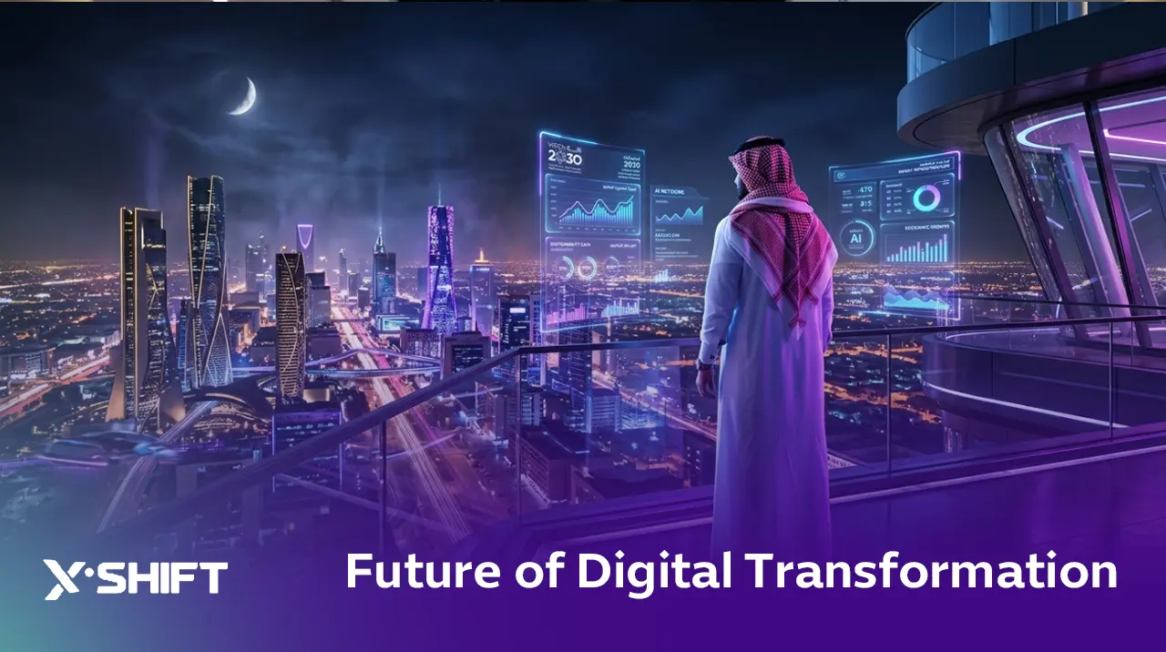 Future of Digital Transformation