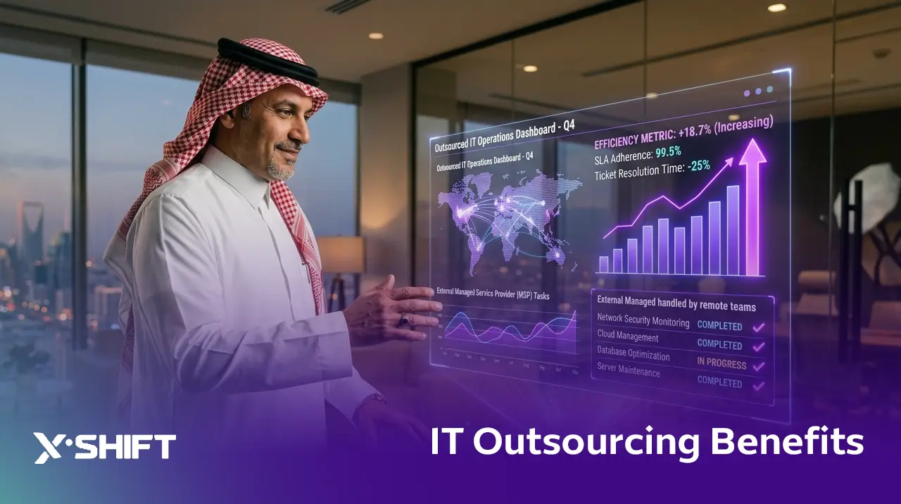IT Outsourcing Benefits