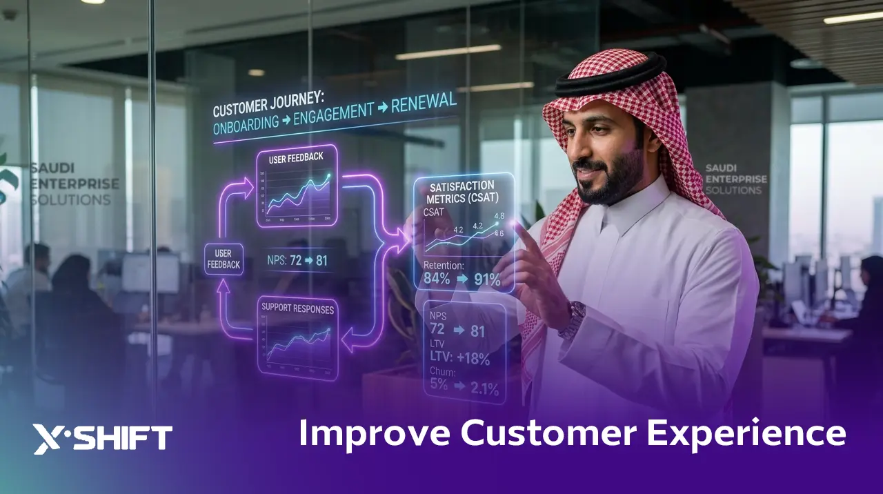 Improve Customer Experience