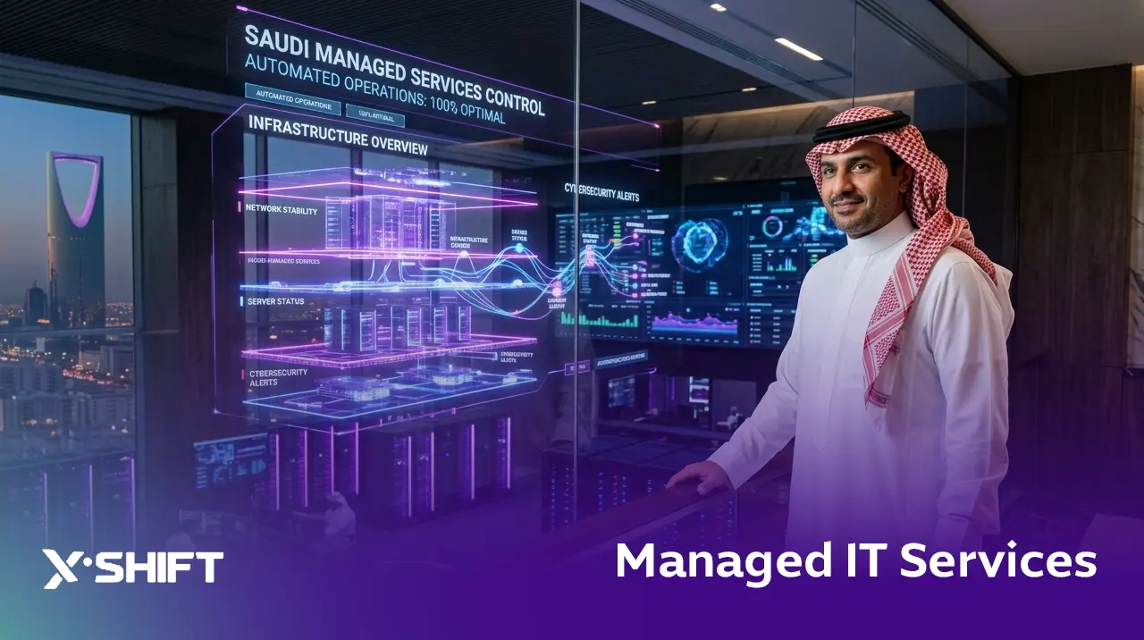 Managed IT Services