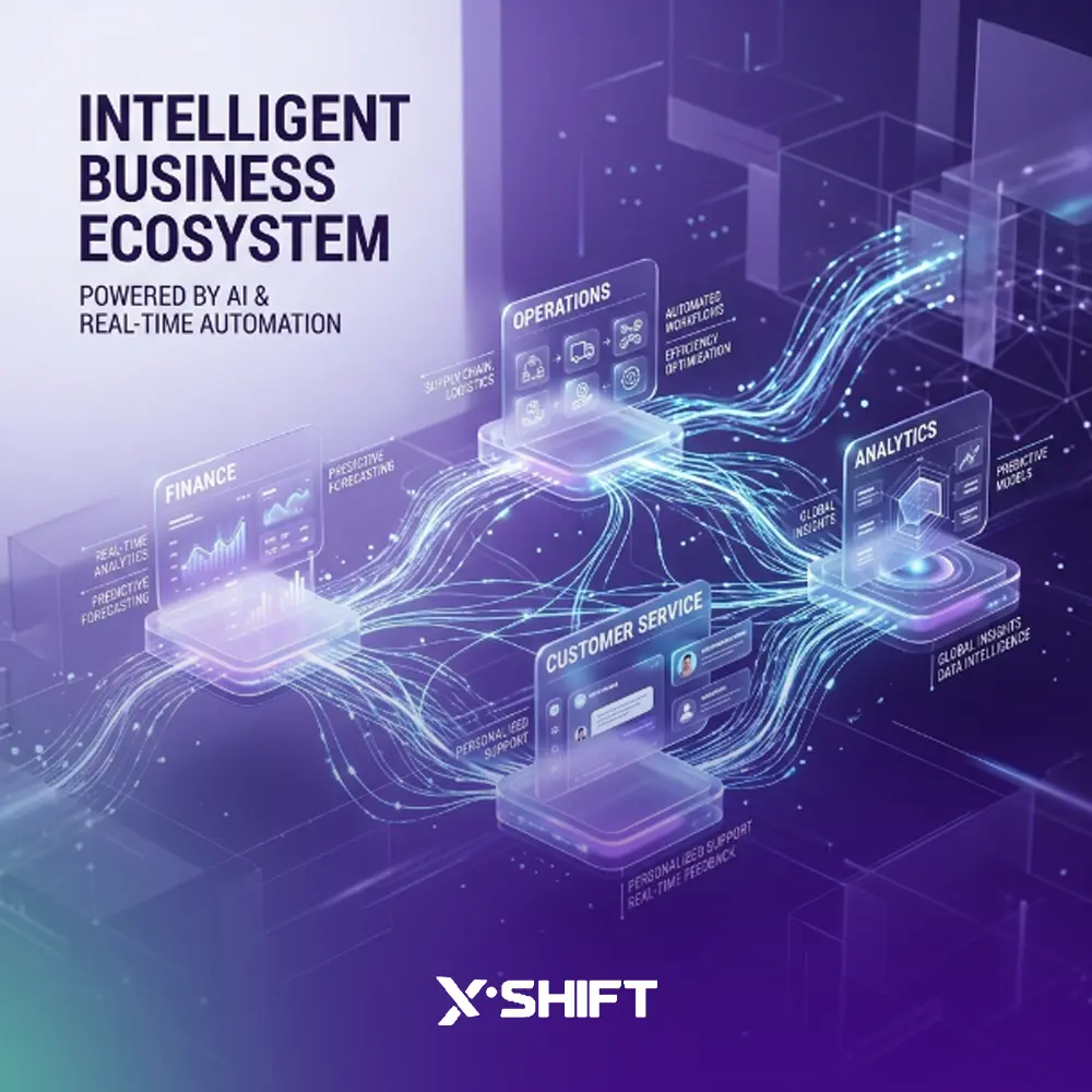Smart Business Solutions