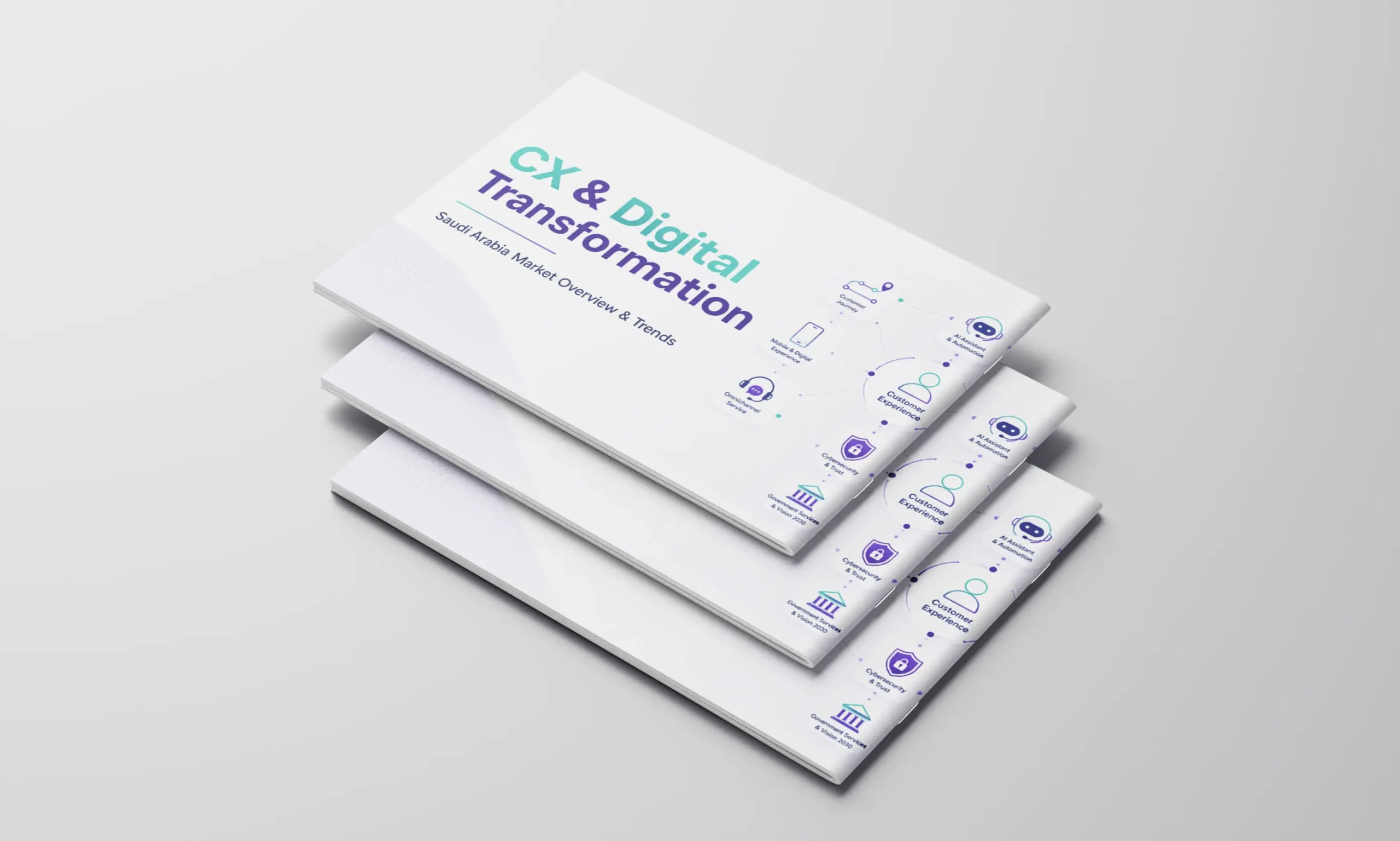 CX and Digital Transformation Report