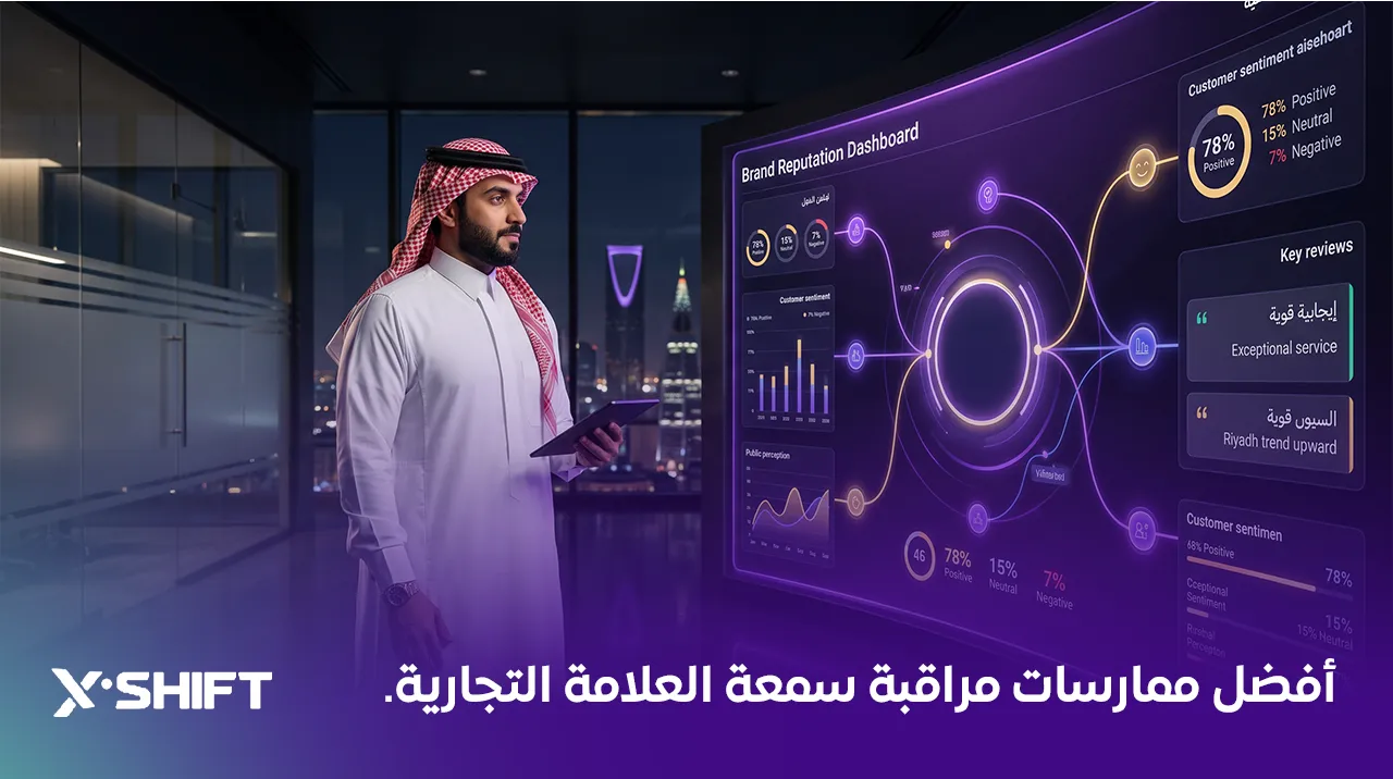 أفضل ممارسات مراقبة سمعة العلامة التجارية.