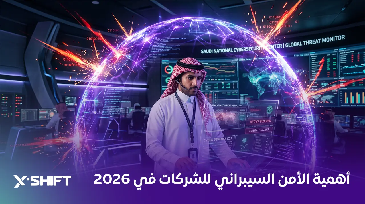 أهمية الأمن السيبراني للشركات في 2026