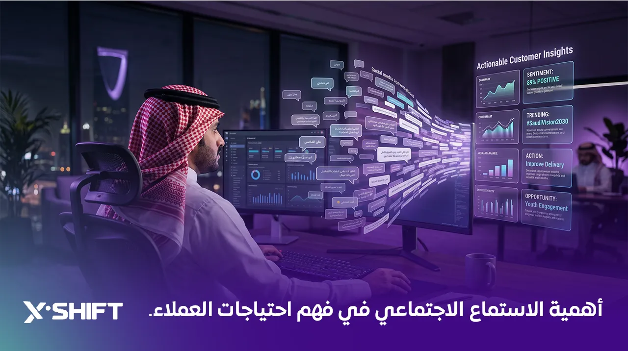 أهمية الاستماع الاجتماعي في فهم احتياجات العملاء.