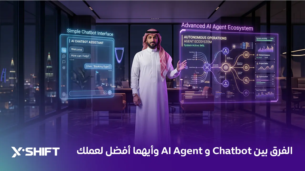 الفرق بين Chatbot و AI Agent وأيهما أفضل لعملك