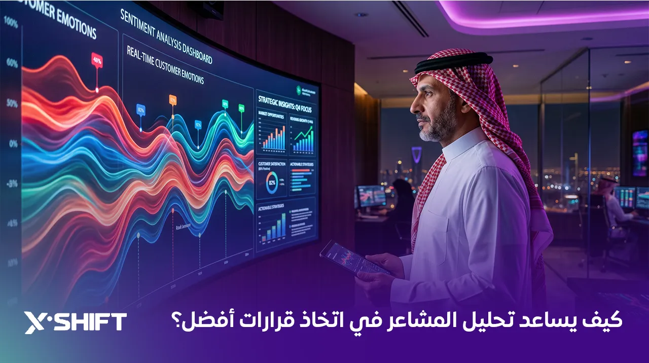 كيف يساعد تحليل المشاعر في اتخاذ قرارات أفضل؟