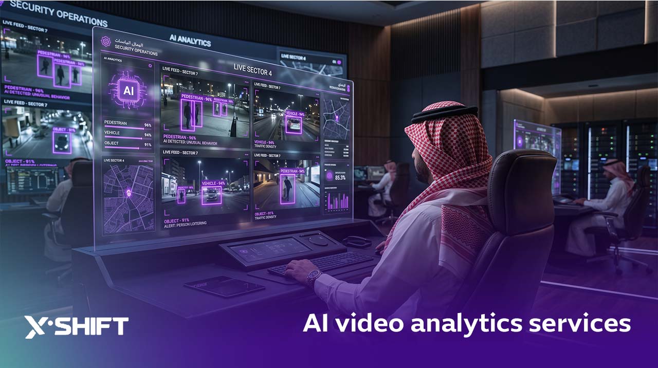AI video analytics services