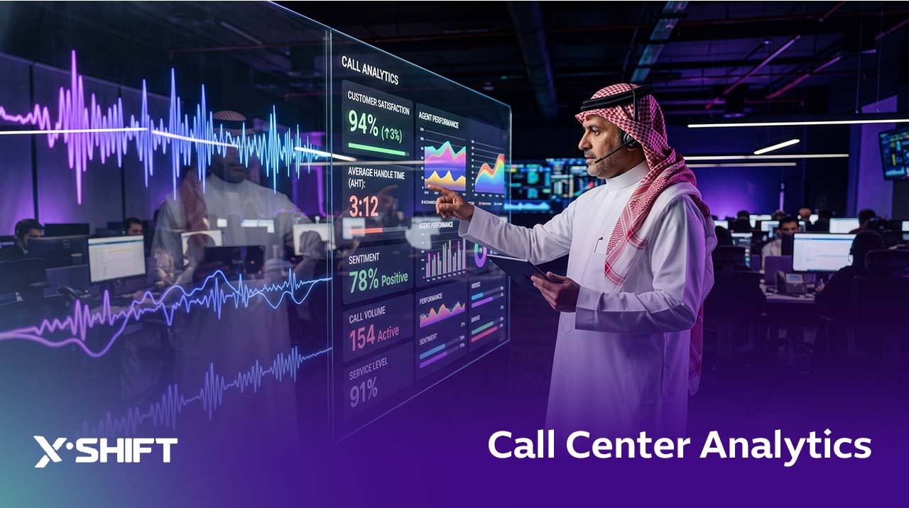 Call Center Analytics