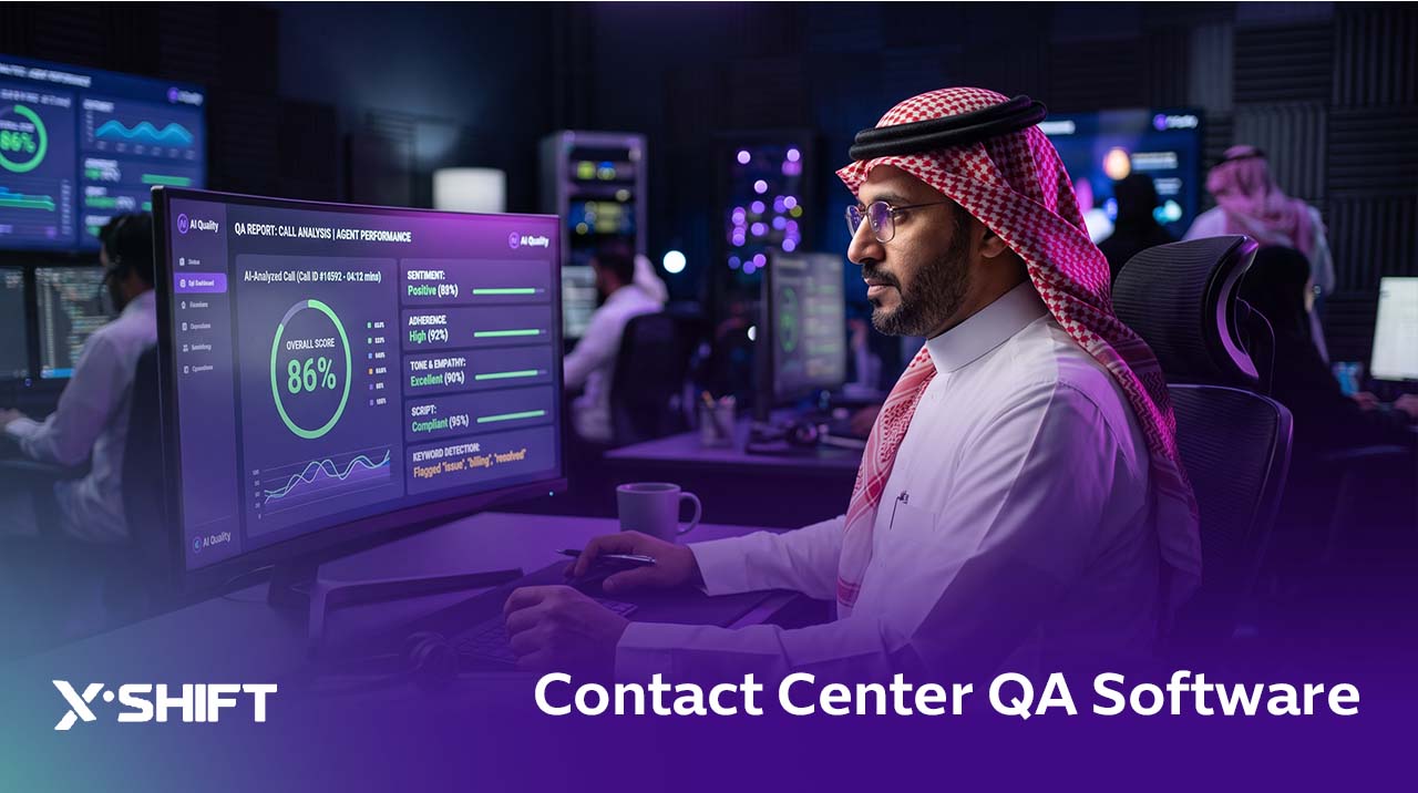 Contact Center QA Software