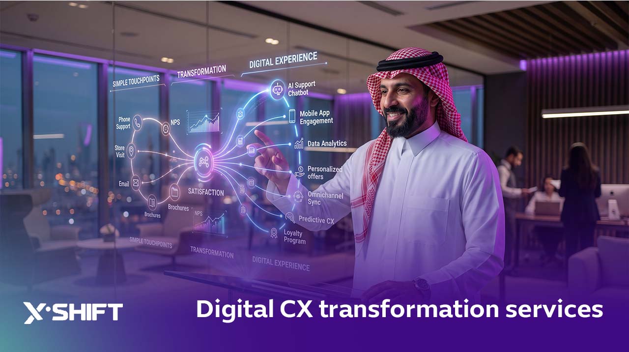 Digital CX transformation services