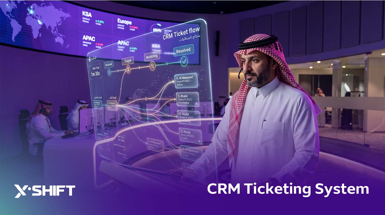CRM Ticketing System