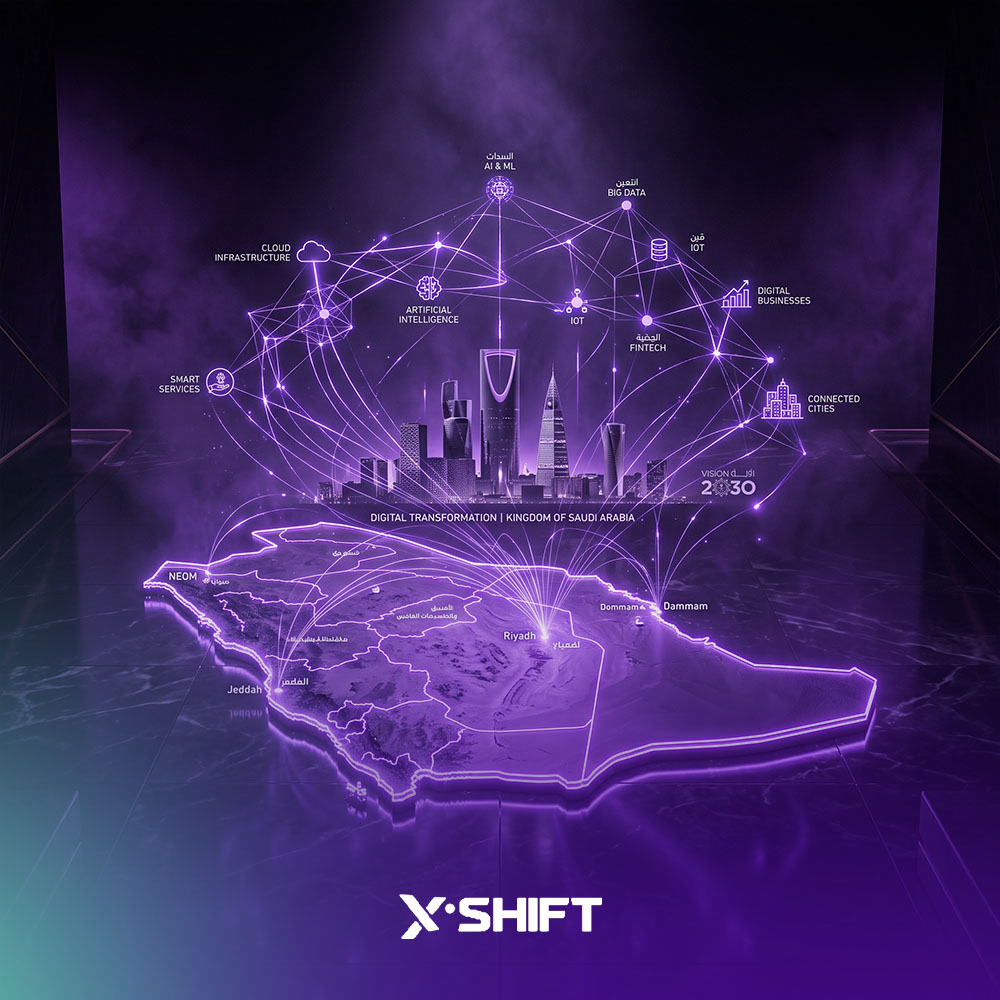 digital transformation saudi arabia