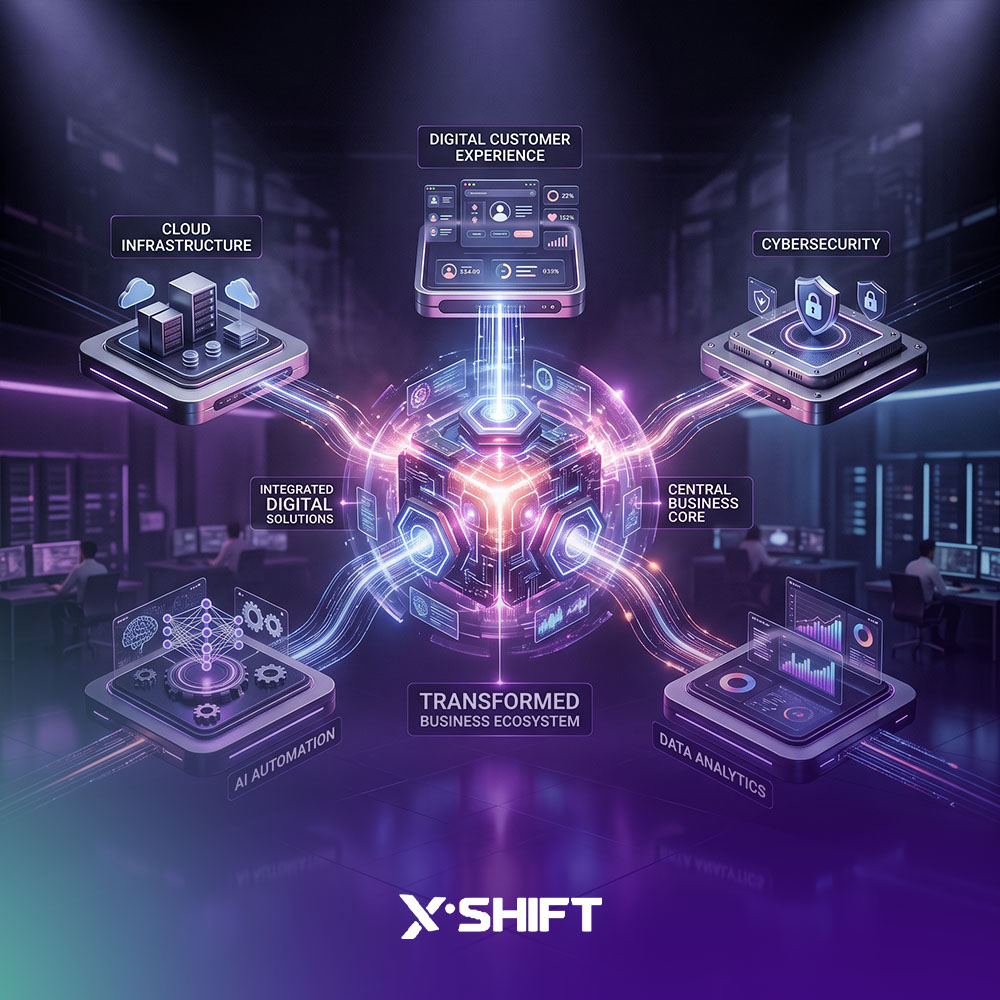 digital transformation solutions