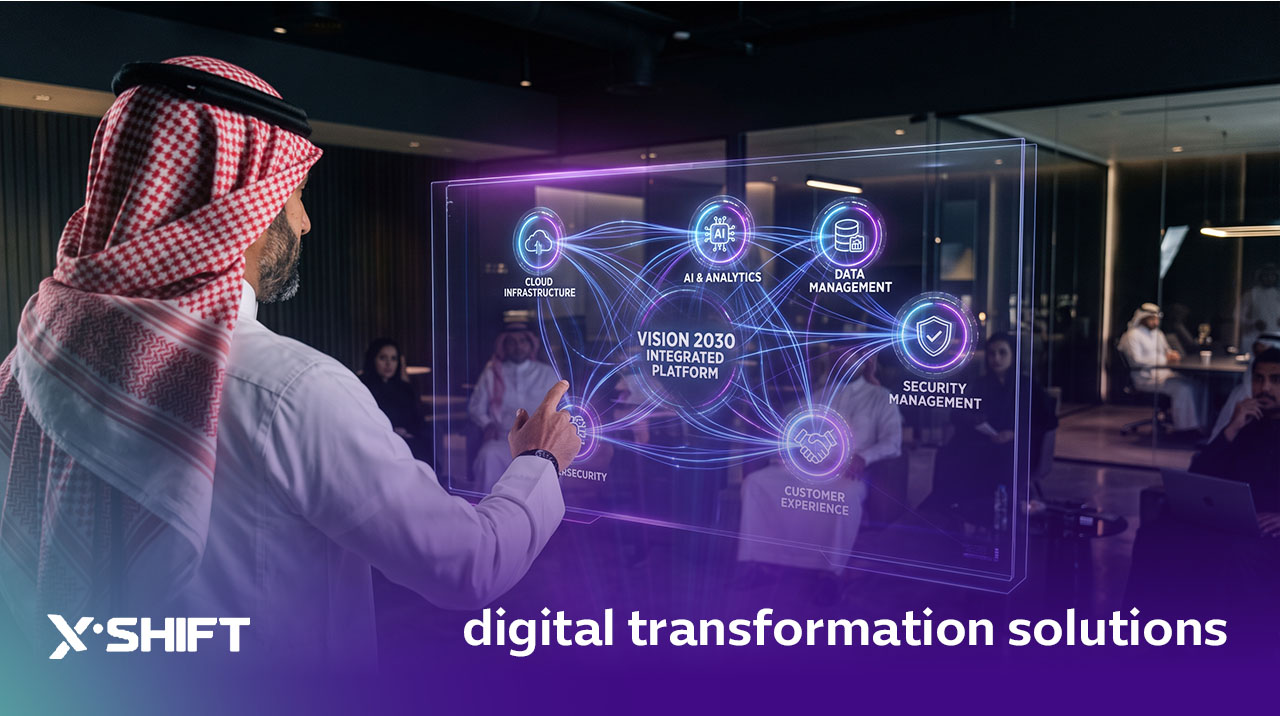 digital transformation solutions