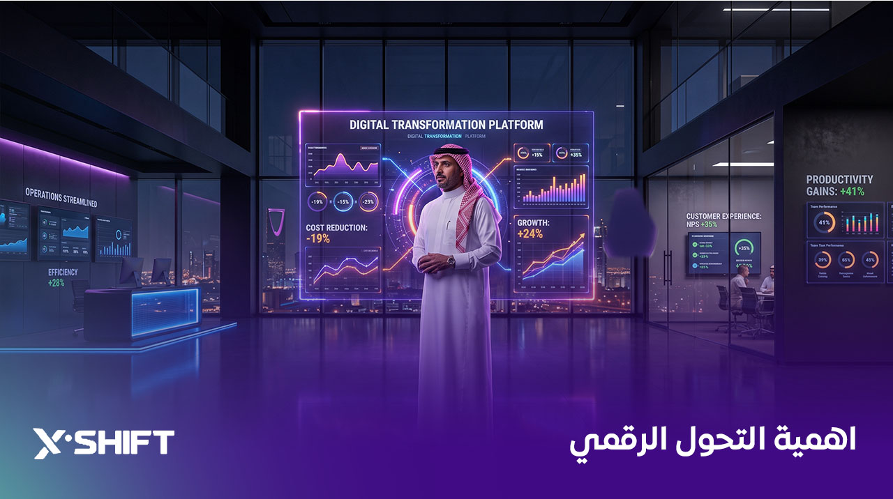 اهمية التحول الرقمي