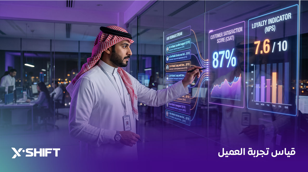 قياس تجربة العميل