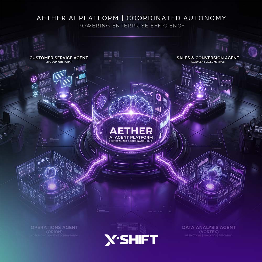 AI Agent Platform