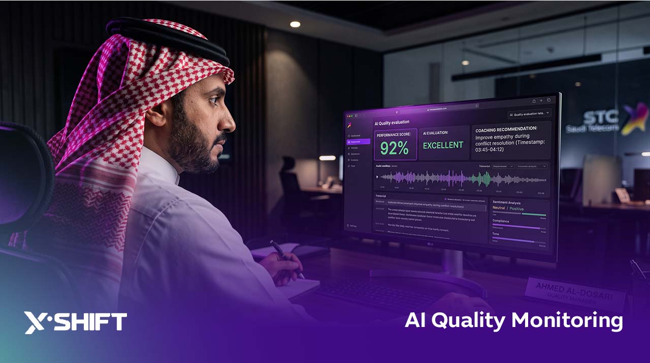 AI Quality Monitoring