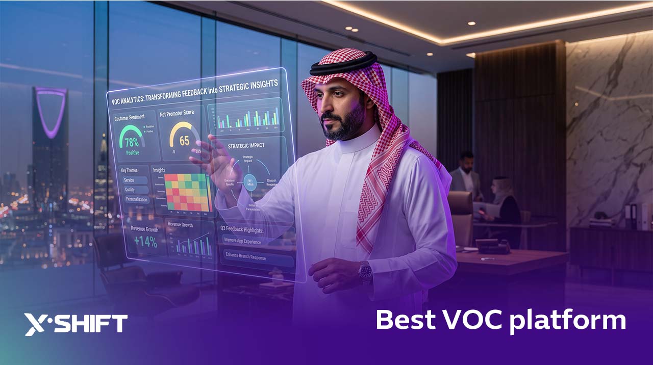 Best VOC platform