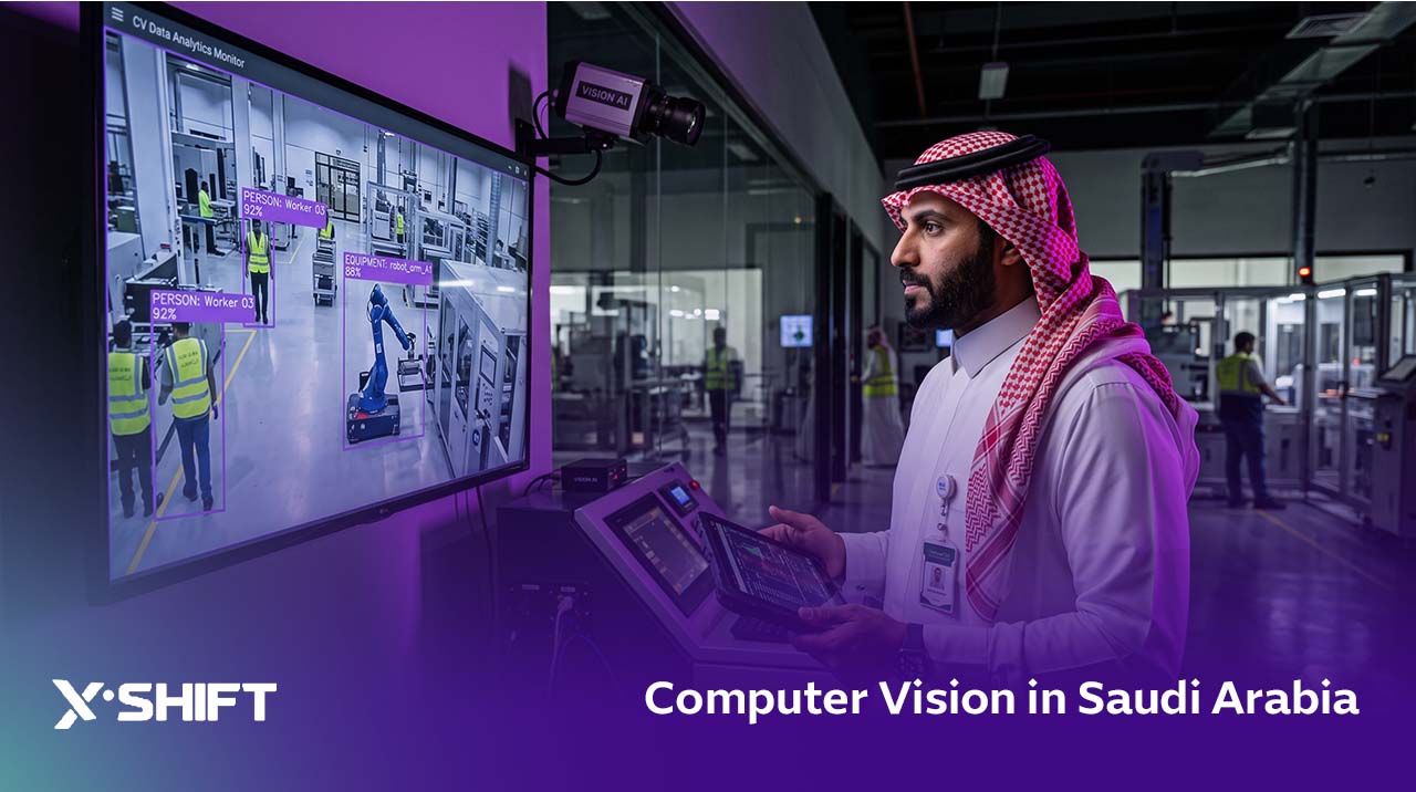 Computer Vision in Saudi Arabia