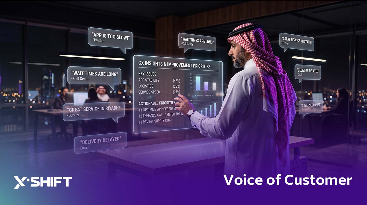 Voice of Customer